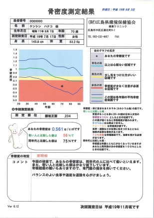 骨 密度 検査