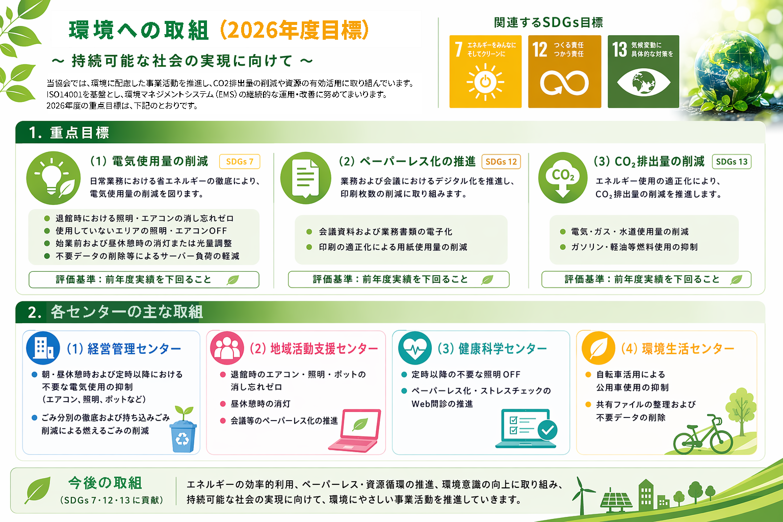 2026年度目標