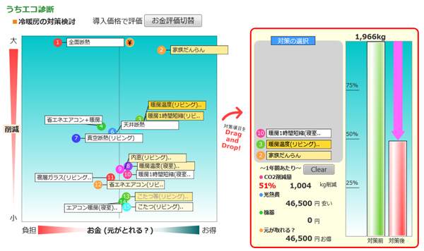 うちエコ診断イラスト１