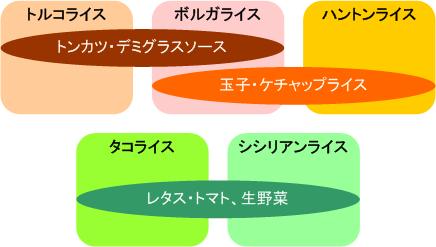 ecolumn03-06